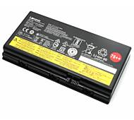 Baterie Laptop Lenovo ThinkPad P70S 96Wh 15V 8 celule OEM