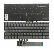 Tastatura laptop Lenovo 520S-14IKB Type 81BL gri fara rama cu iluminare
