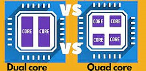 Procesor Dual Core, Quad Core. Tu stii ce inseamna?