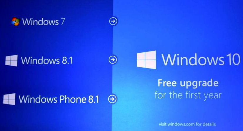 Upgrade la Windows 10 de la Win 7 sau 8 prin download direct