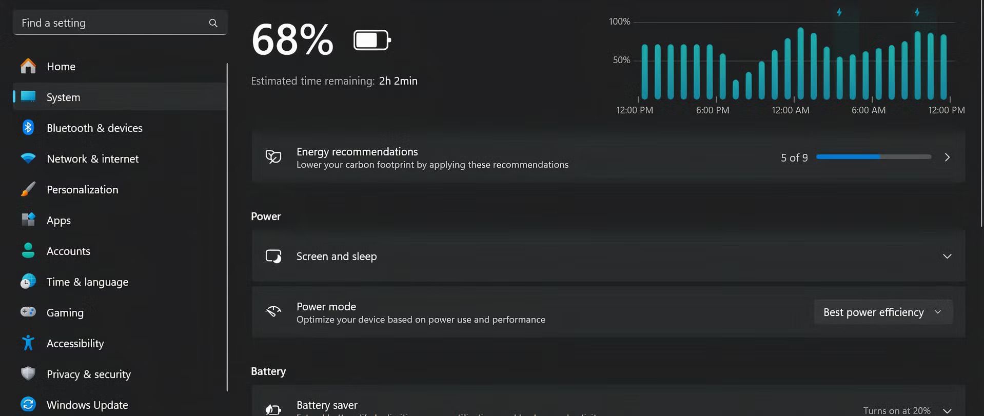 Estimarea bateriei laptopului sau a laptopului nu este realista! Afla mai jos de ce