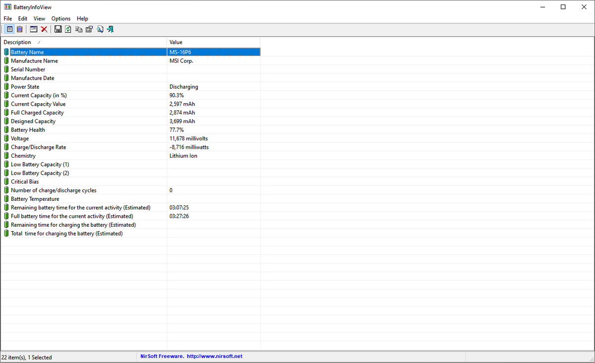 Cele mai bune 5 instrumente pentru a analiza starea bateriei laptopului pe Windows