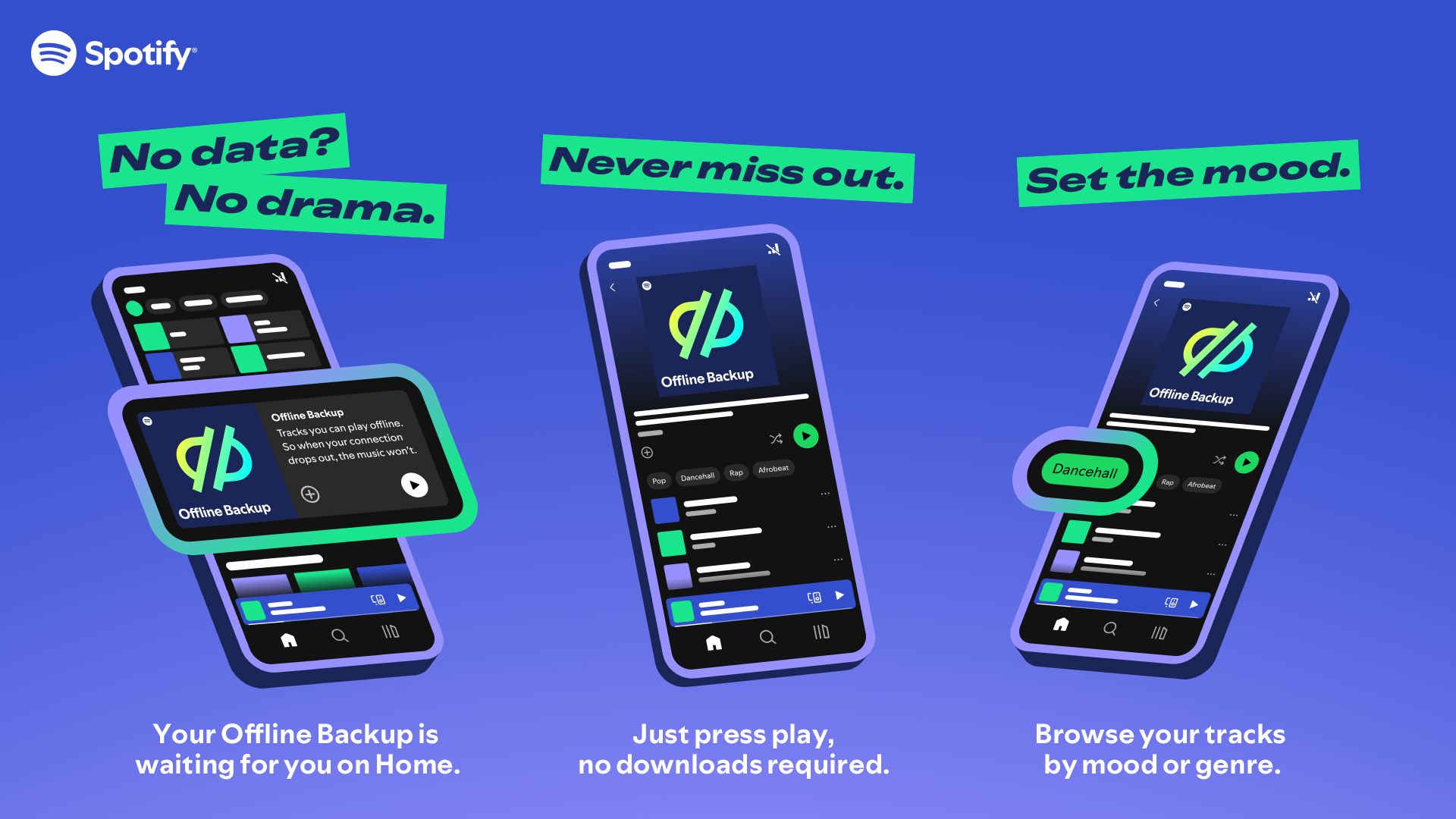 Stiai ca? - Spotify adauga o noua functie pentru utilizatorii Premium
